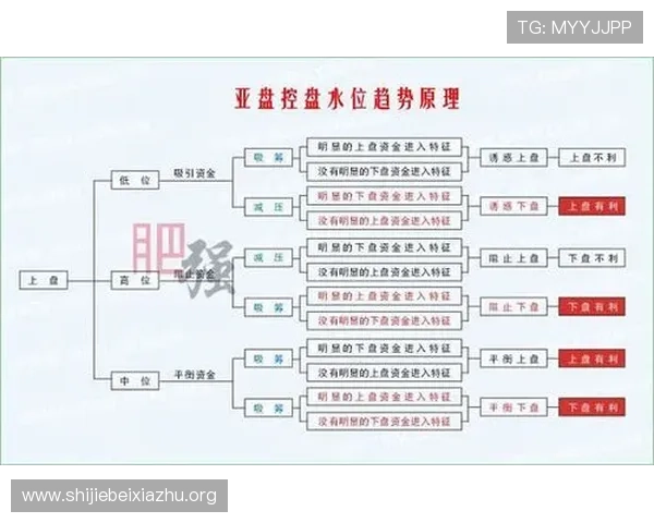 如何通过足彩竞猜网官网首页快速找到最热门的比赛和专业推荐内容
